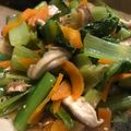 ひま☆まま's cooksnap of when they made レンジで簡単♪小松菜のナムル風おひたし.