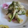 にゃんがす's cooksnap of when they made こしあぶらとウドの葉の天ぷら.