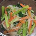 クックGVZ7Y2☆'s cooksnap of when they made レンジで簡単 ナムル.