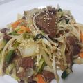 きさぁ's cooksnap of when they made 豚レバーの甘辛ソテー.