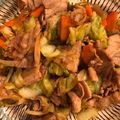 すどーる's cooksnap of when they made 豚肉の野菜炒め.