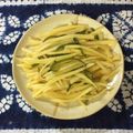 えじゃないか組's cooksnap of when they made じゃがいもの酸味辛味炒め(酸辣土豆丝).