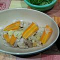 羊肉串's cooksnap of when they made レンジで10分！鶏もも肉の中華風蒸し.