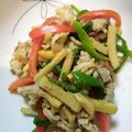 るみどんどん's cooksnap of when they made 母から教わった超簡単！！チンジャオロース.
