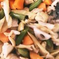 トリニータ♡'s cooksnap of when they made 白だしde家族が喜ぶ筑前煮(´∀｀*).