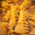 mimo_pan's cooksnap of when they made たけのこ煮物.