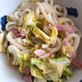 黄金の輝き亭's cooksnap of when they made 4分でレンチン！キャベツとベーコンうどん.