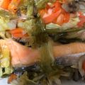 クック6E1ZGB☆'s cooksnap of when they made 鮭と野菜のホイル焼き.