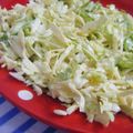 キャシーキャサリン's cooksnap of when they made コチュマヨ(｡･ω･)ﾉﾞ キャベツ.