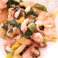 ユーロン's cooksnap of when they made 豚肉と野菜の黒酢炒め.