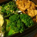 おひとりさまキッチン's cooksnap of when they made ✿ブロッコリーだけの❀中華✿オイスター味.