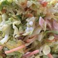 ゆみ鉄's cooksnap of when they made 母譲り。子供も旦那も絶賛のコールスロー.