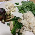 しゅうう's cooksnap of when they made やわらか胸肉！葉玉ねぎの炒め物.