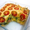 マダムカフェ♡'s cooksnap of when they made グリラーで、HMで作る　具沢山ケークサレ.
