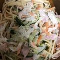 クックZ8J4H4☆'s cooksnap of when they made スパゲティサラダ.