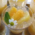 ともともまる's cooksnap of when they made オレンジ&サイダーの二層のキラキラゼリー.