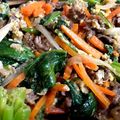 m11m11's cooksnap of when they made 簡単！ほうれん草と牛肉と卵の炒め物.