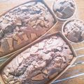 ♥︎龍龍♥︎'s cooksnap of when they made チョコレートパウンドケーキ.