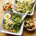ガメコ's cooksnap of when they made 防災レシピ！ほったらかし☆パスタ.