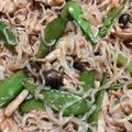 クック7B3HMR☆'s cooksnap of when they made 簡単ツナしらたき.