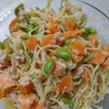 颯＆楓's cooksnap of when they made スパゲティサラダ.