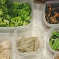 みゆwaco 's cooksnap of when they made 酢ごぼう[おせち].