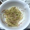 パワフルひなママ's cooksnap of when they made 簡単！スパムと白髪ネギの中華和え.
