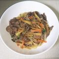 ＊coron＊'s cooksnap of when they made ☆簡単♪牛コマ肉と根菜糸コン甘辛煮☆.