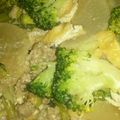 ☆MHK☆'s cooksnap of when they made 肉味噌ブロッコリー＆大根＆厚揚げ煮物。.