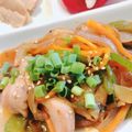 sana．'s cooksnap of when they made 簡単！お弁当にも！鶏モモ肉の甘辛炒め⭐.
