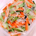 kndcook's cooksnap of when they made 白滝と小松菜人参大根炒め※塩かほんだし味.
