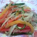 櫻井愛's cooksnap of when they made 白滝でヘルシーに！かさまし野菜炒め.