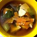 クックMM6747☆'s cooksnap of when they made 簡単＊節約にも！鶏むね肉の中華風☆醤油煮.