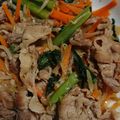 tolatte's cooksnap of when they made ◇もやしと小松菜の肉野菜炒め◇.