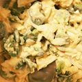 いづみき's cooksnap of when they made ❤そら豆の玉たまサラダ❤.