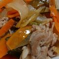 TaniYuri's cooksnap of when they made 切り落とし肉でスタミナ炒め♪10分料理☆.