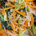 ゆゆ式's cooksnap of when they made 簡単！美味い！ナムル.