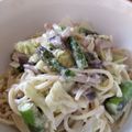 lapin1213's cooksnap of when they made キャベツとアンチョビのクリームパスタ.