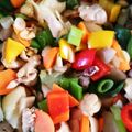 どやどや's cooksnap of when they made 鶏肉とカシューナッツの彩り炒め.