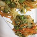 ちゃぎー's cooksnap of when they made そら豆と新たまねぎのかき揚げ.
