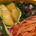 ごんべい君's cooksnap of when they made お弁当のすき間に♫さつま芋の甘辛煮.