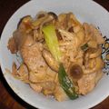 ユハラ's cooksnap of when they made 簡単☆きのこの味噌バター丼.