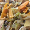 クックSNAP25☆'s cooksnap of when they made 野菜たっぷり豚キムチ炒め.