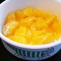 ぐでたまパン's cooksnap of when they made 柑橘類のむき方☆簡単にキッチンバサミ使用.