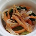 クックTLDS2A☆'s cooksnap of when they made 小松菜 人参 もやし 半調理作り置き.