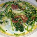 ショコラスペシャル's cooksnap of when they made ほうれん草とコンビーフの卵とじ.