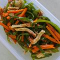 クックOZNDBG☆'s cooksnap of when they made ツナ缶いらず！無限ピーマン♪.