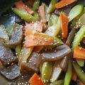 森家の晩御飯's cooksnap of when they made 山ウドとこんにゃくのきんぴら.