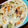 クックHJTK9C☆'s cooksnap of when they made 高野豆腐のグラタン.