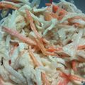 ｔｉｎｋ☆'s cooksnap of when they made 大根とにんじんのつなマヨサラダ.